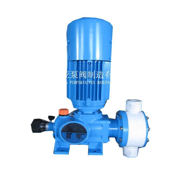 供应NIKKSO双相不锈钢计量泵BB