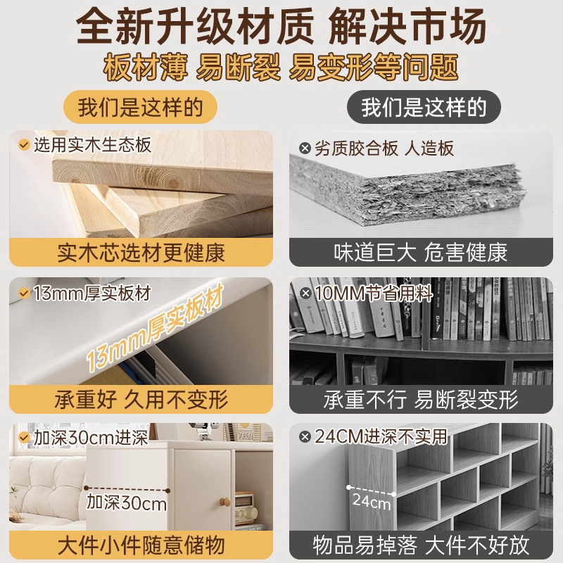 书柜落地靠墙格子柜幼儿园收纳柜沙发边柜隔断柜简易八格矮柜书架|undefined