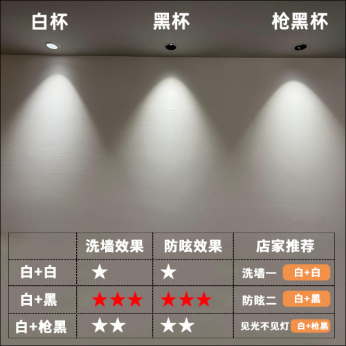 led spotlight home living room bedroom 80 opening narrow side wall washing no main light 98 display index embedded anti-glare spotlight