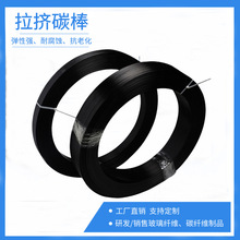 �ߏ������Dȫ̼�w�S��l���B�a���h��̼Ƭ�w�C���ģ��