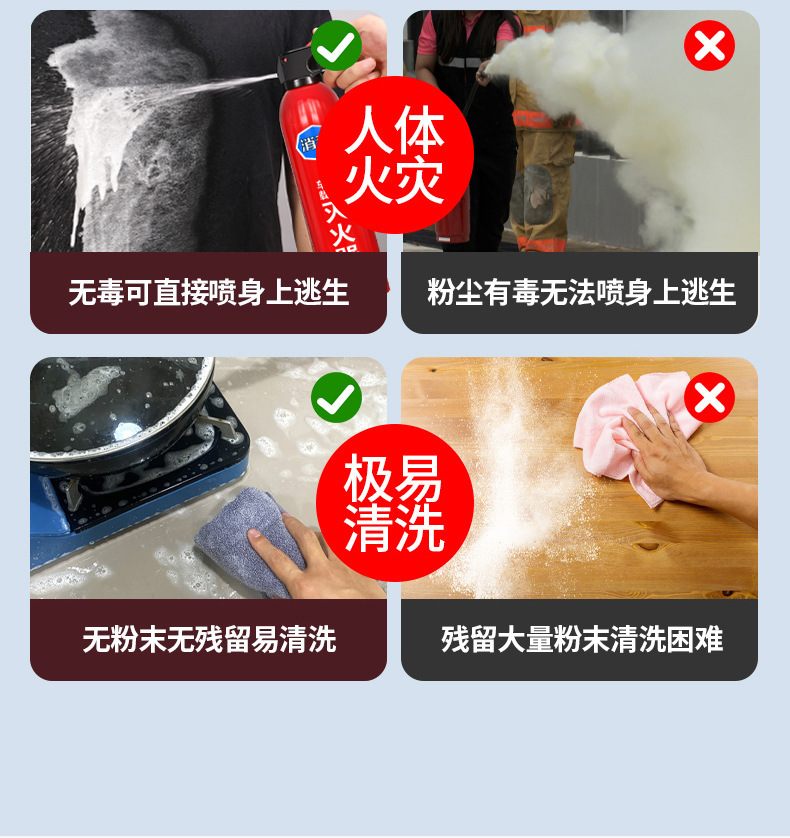 Car 13B water-based car fire extinguisher 600ML household portable fire extinguisher car annual inspection fire fighting equipment