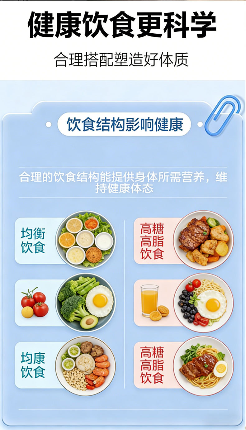 Durable Body Weight Scale Household High Precision Electronic Scale Weight Loss Dedicated Compact Dorm Personal Scale Smart Body Fat Scale