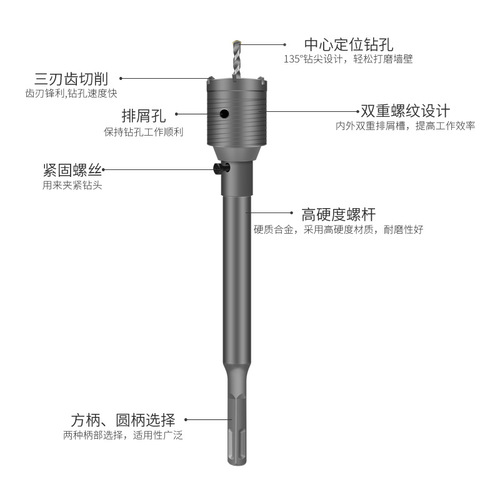 Electric hammer wall hole opener reamer impact drill wall drilling concrete cement wall dry air conditioning drilling drill bit