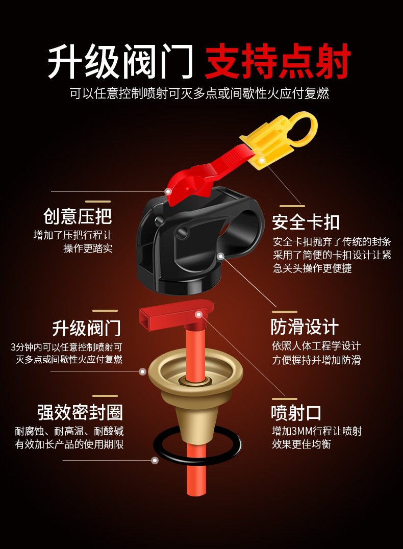 Vehicle-Mounted Water-Based Fire Extinguisher, High Temperature Resistant, Explosion-Proof, 3C Multi-Function Vehicle, Household Portable Fire Equipment, Annual Inspection Emergency
