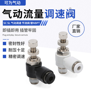SL/SC��ӽ��^L�͹����y���������{���y SL03/SC04/SL06-M3C/M5C