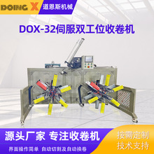 �S�ҹ���DOX-32�Ԅ��и�Q�������ŷ��p��λ�վ�C ���Ϲܲ��վ�