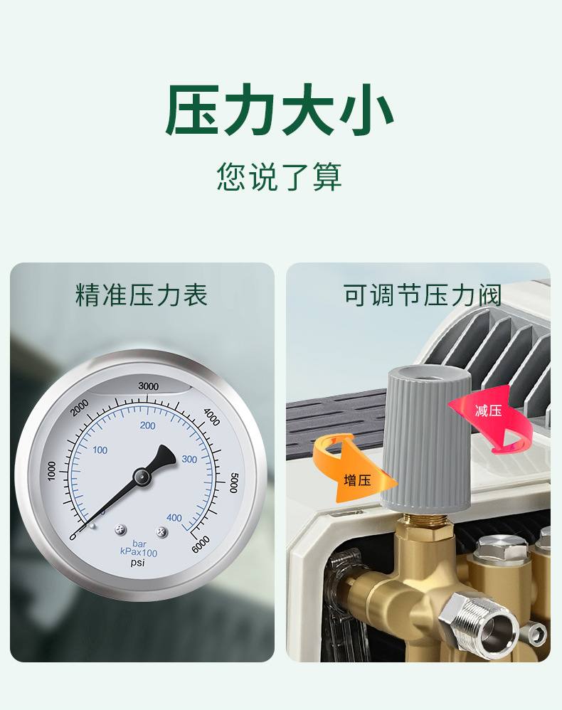 Source Factory High-Pressure Car Washing Machine Car Wash Shop Wall-Mounted Multi-Purpose Variable Frequency Permanent Magnet Ultra-Energy-Saving Household High-Pressure Cleaning Machine