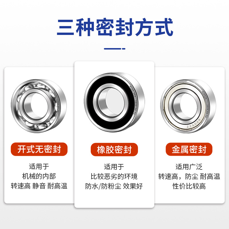 人本6203轴承6204高速6205正品6206大全6201 6202 6309 6308 6200