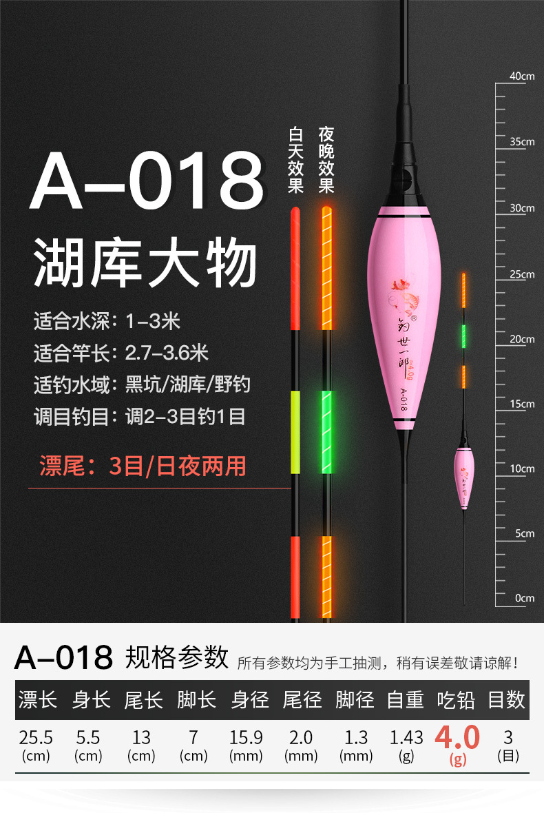 A-018