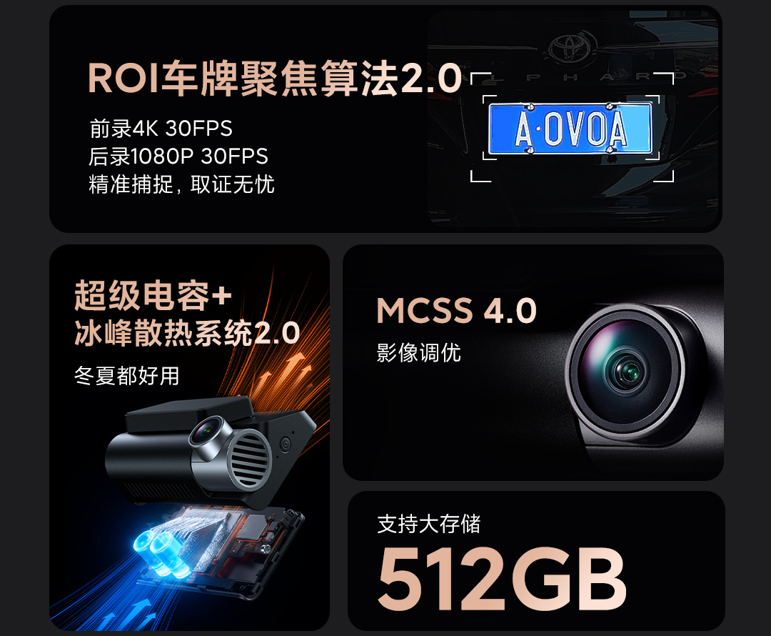70Mai A810 Pro Dash Cam 4K Night Vision 70Mai Front and Rear Dual Recording Wireless Voice Control with Mobile Phone
