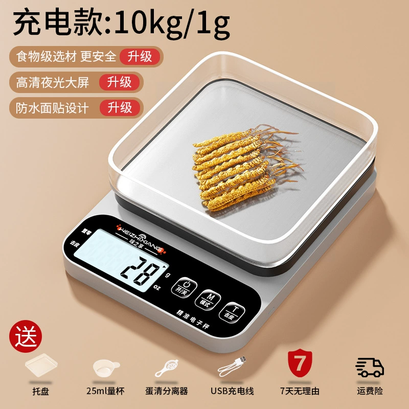 Electronic highly precise electronic scales for home use