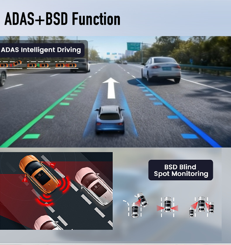 Cross-Border 4g Dashcam with Wifi, Four-Channel Recording, 24-Hour Remote Monitoring, Gps Positioning, Bsd Blind Spot Monitoring, Foreign Trade