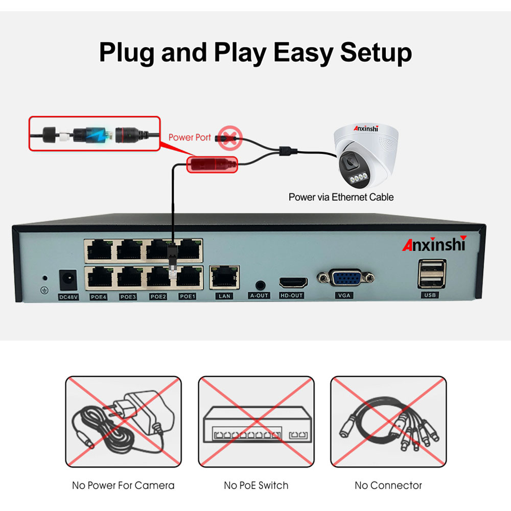 8CH Kamera Kiti Su Geçirmez Tam Renkli Ip Cctv POE Kamera APP Üzerinden Uzaktan İzleme ve Oynatma