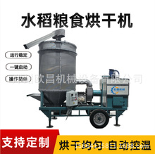 ˮ�����׸����Ƅ�ʽ��əCС��������������O��󶹼Zʳ����C