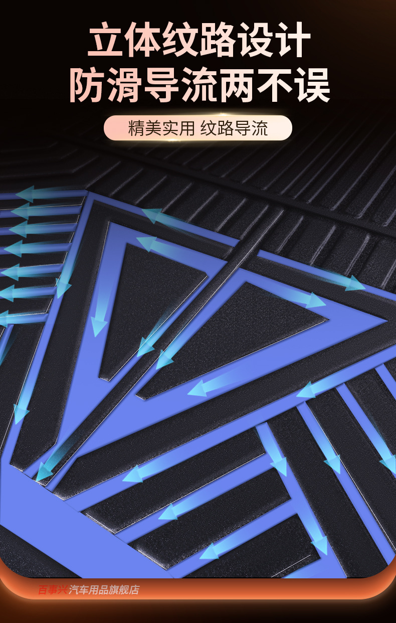 Geely Remote Star Enjoy V6E full-coverage floor mats, specialized for V7E/V5E/F1E new energy vehicles, EVTPE car floor mats
