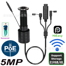 poe��������è������ͷ������ӿ��ſڷ���������۾�ͷsdk��ó��