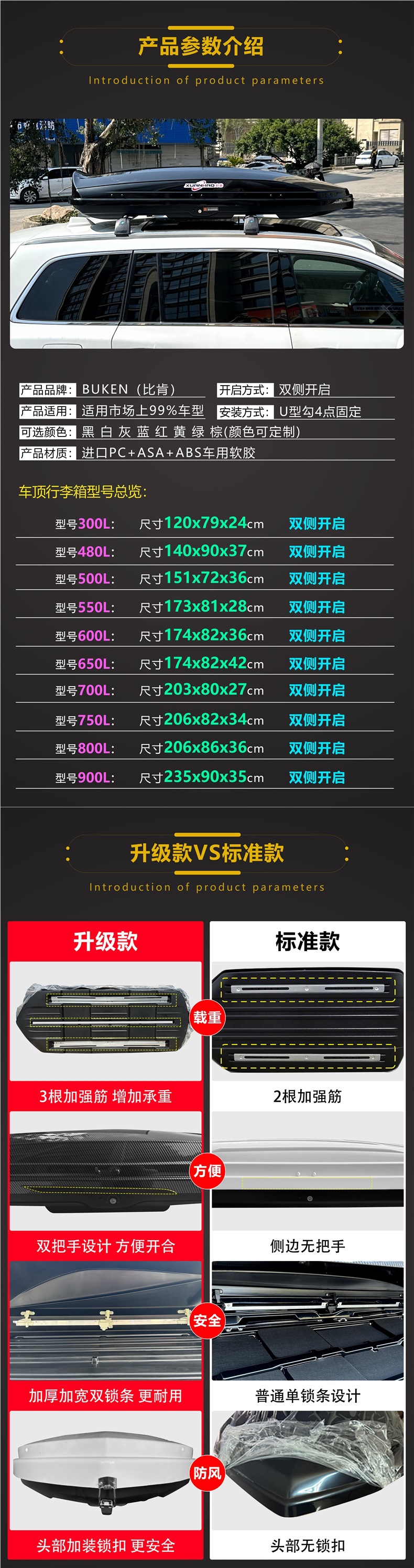 Car Roof Luggage Box Specially Designed for Volkswagen Tiguan L, Touareg, Taos, Touran, Sharan, Polo, Weilong, and Touron Racks