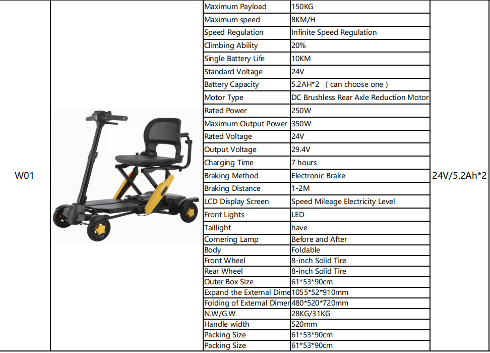 Foldable elderly mobility scooter, four-wheel electric portable elderly power-assisted vehicle, travel electric scooter, portable, auxiliary, lightweight