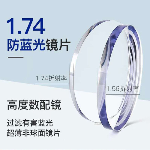 High-definition anti-blue light radiation myopia spectacle lenses ultra-thin aspherical 1.56 1.61 1.67 1.74 lenses