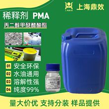 ���������Ѵ�����PMA��Ӽ��h���܄����ױ�ϡጄ����MIBK,CAC