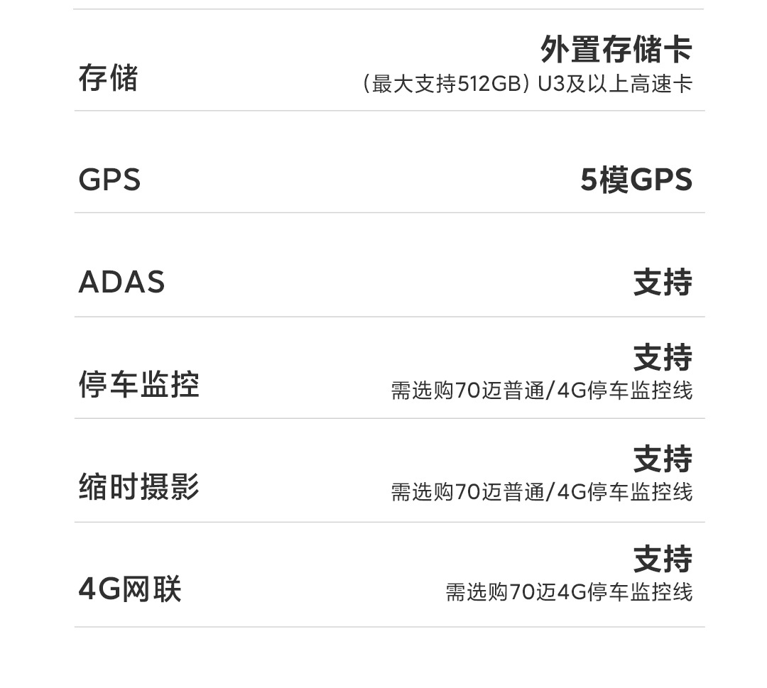 70Mai A810 Pro Dash Cam 4K Night Vision 70Mai Front and Rear Dual Recording Wireless Voice Control with Mobile Phone
