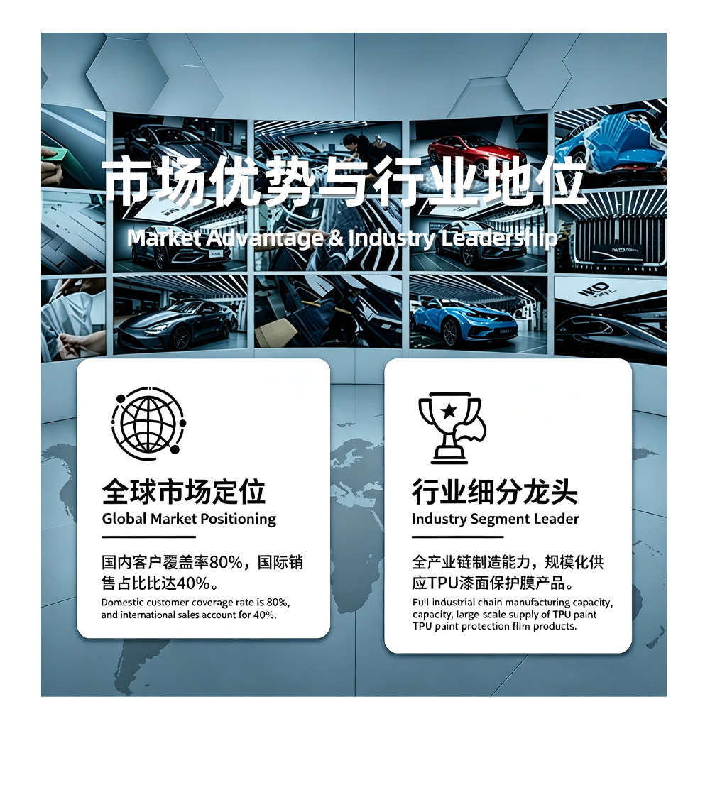TPU invisible car film is self-repairing, scratch-resistant, anti-smudge, and resistant to yellowing, providing protection for car paint surfaces