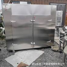 ���ֹ��I���Lѭ�h����늟���L���P䓸ߜ�늸�����a�ع��I����O