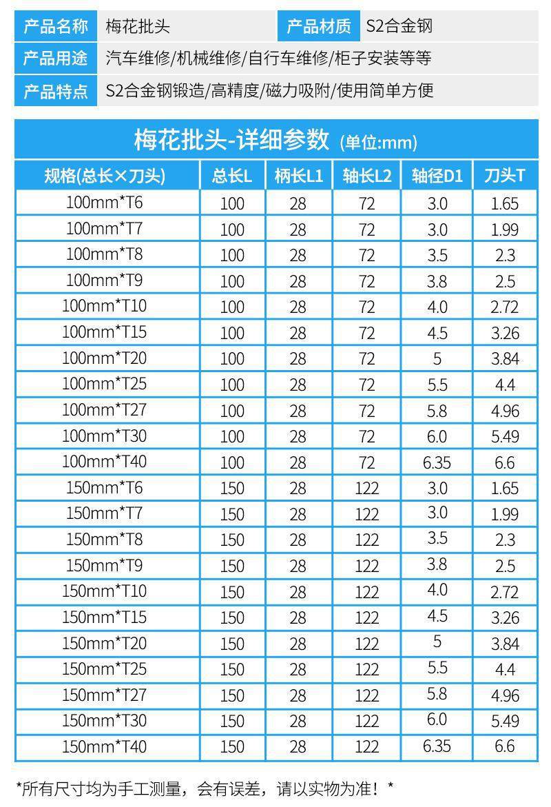 Specialized Screwdriver Bits for Self-Tapping Screws, Hardened Strong Magnetic Bits, Torx T306 Angle Bits, Stainless Steel Door and Window Installation, Extended Bits
