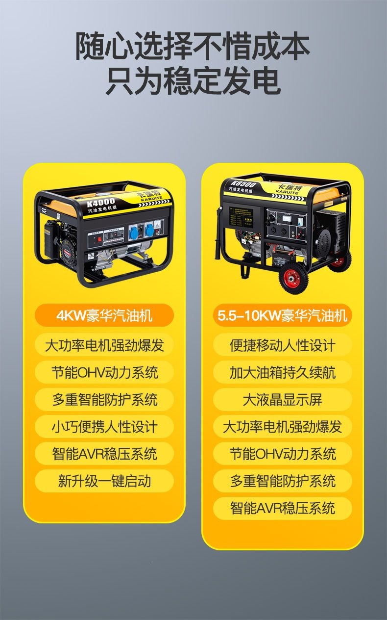 Gasoline generator 220V for home use, outdoor construction site, three-phase 380V high-power 10KW dual-voltage generator