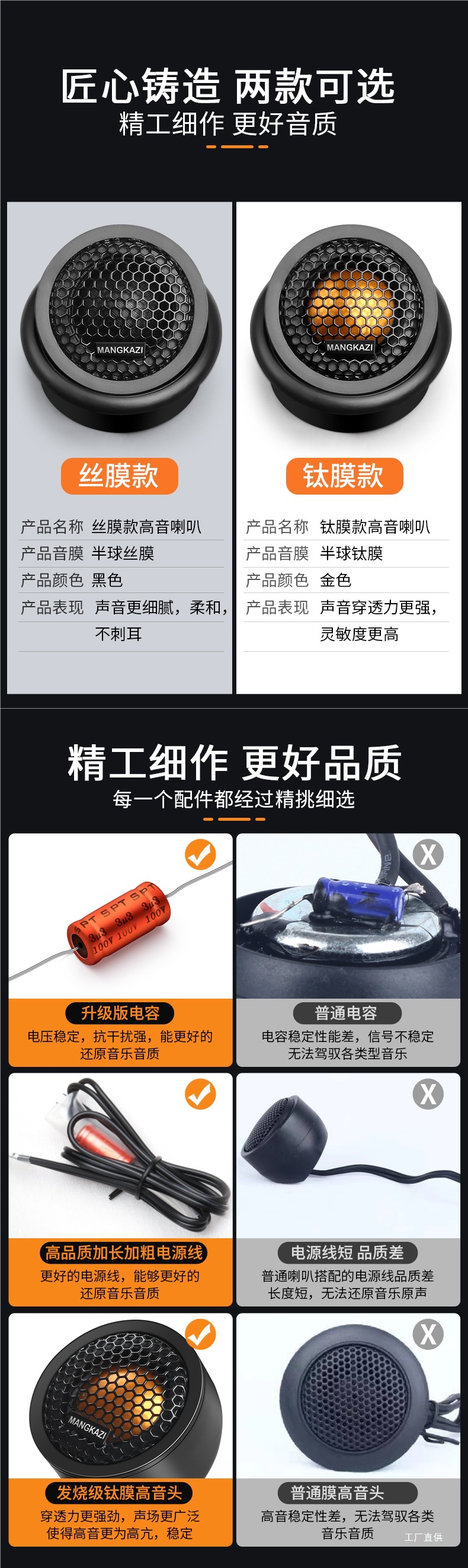 Car Tweeter Speaker Audio Modification High-Pitched Silk Film Car Small Tweeter Fever-Grade Lossless Universal Peihui