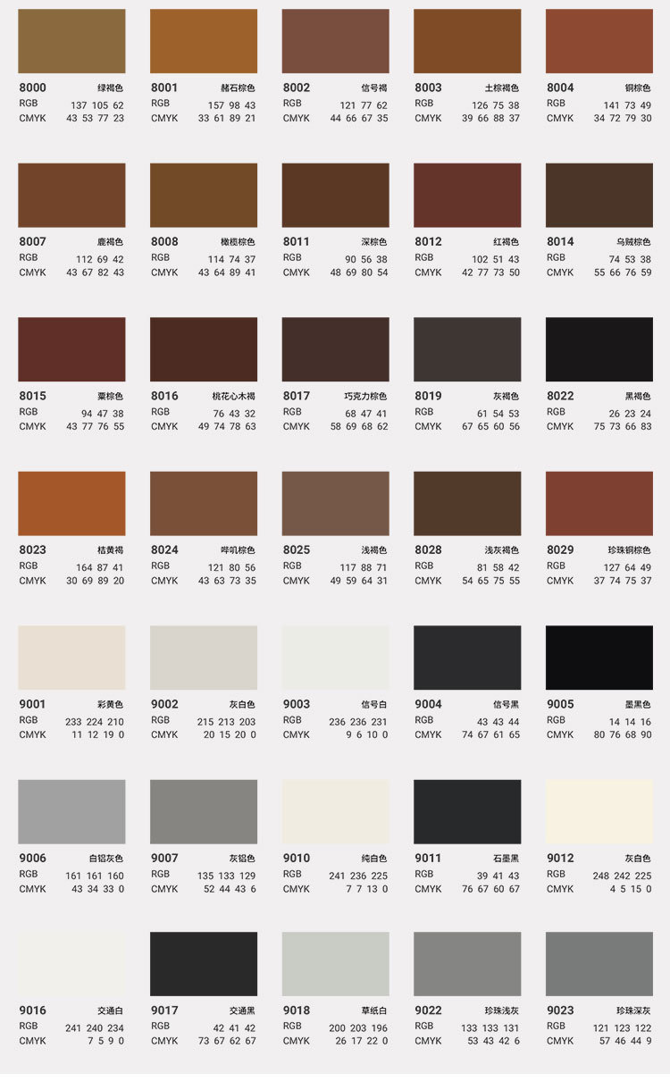 Cross-Border Ral Color Card Ral Touch-Up Pen Paint Pen Touch up Aluminum Alloy Metal Wood Scratch Repair