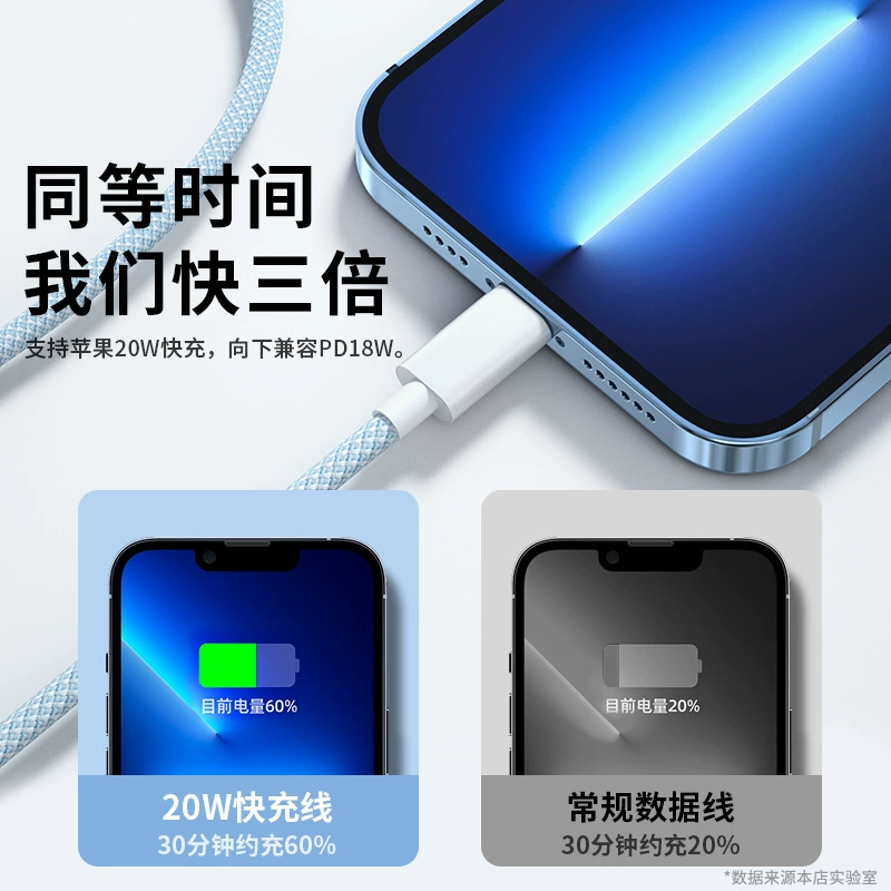 Apple, совместим с iPhone 20, iPhone12 Pro, кабель зарядки, мобильный телефон, быстрая зарядка 20Вт, iPhone