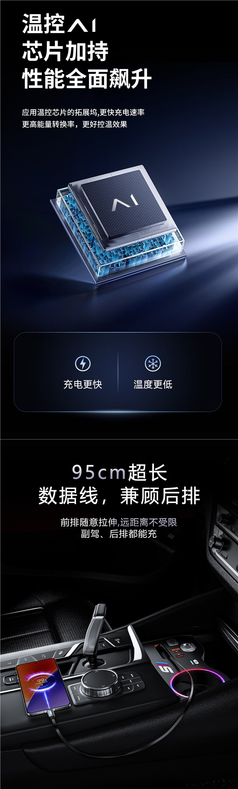 Suitable for 18-24 BMW 5 Series/6 Series GT car fast-charging aromatherapy expansion dock charger interior major modification