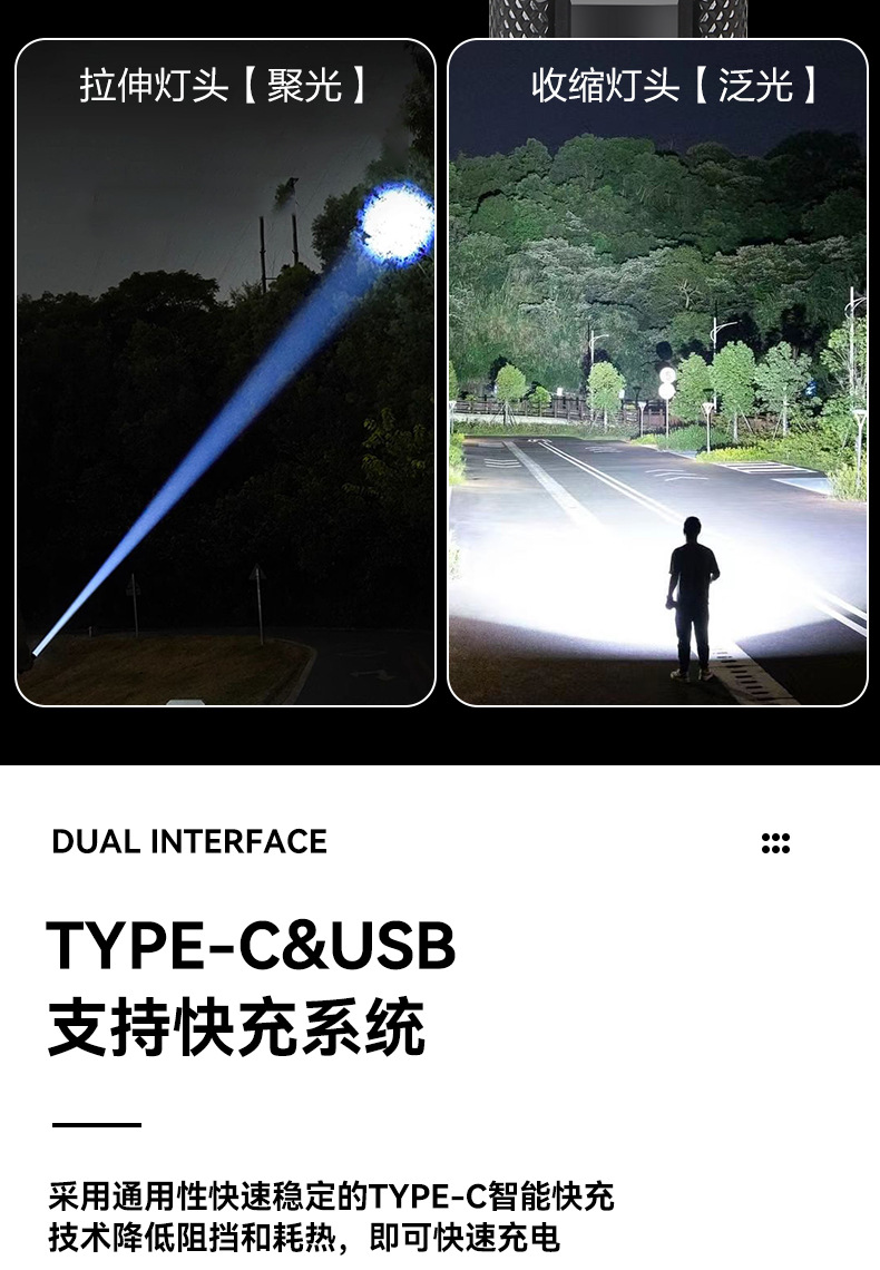 Cross-Border Electric Display Flashlight, Strong Light Laser Gun, Rechargeable, Portable, Long-Lasting, Ultra-Bright Emergency Long-Range Outdoor Lighting