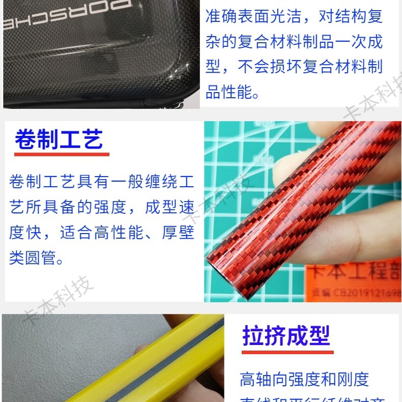卡本碳纤维制品厂家详情_6_meitu