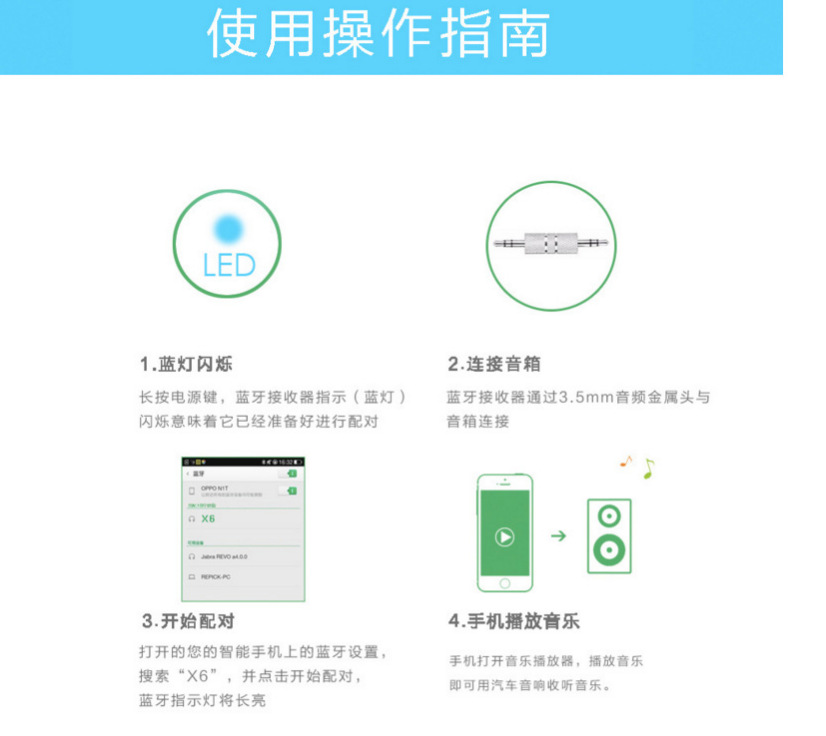操作指南