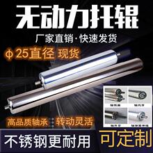 25mm38mm���P䓟o������݁�LͲ��ˮ�����ӏĄӝLͲ���͎��LͲ�L�S