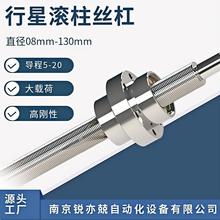 ���ǹ���˿�ܸ� ���ص��˿���ŷ�ѹ�� ���λ���GZRCS3608 3610