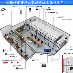 �ǻێ췿ʮ�����O�a�ؐa��n����RFID�n�������ǻۙn���ҙn���^