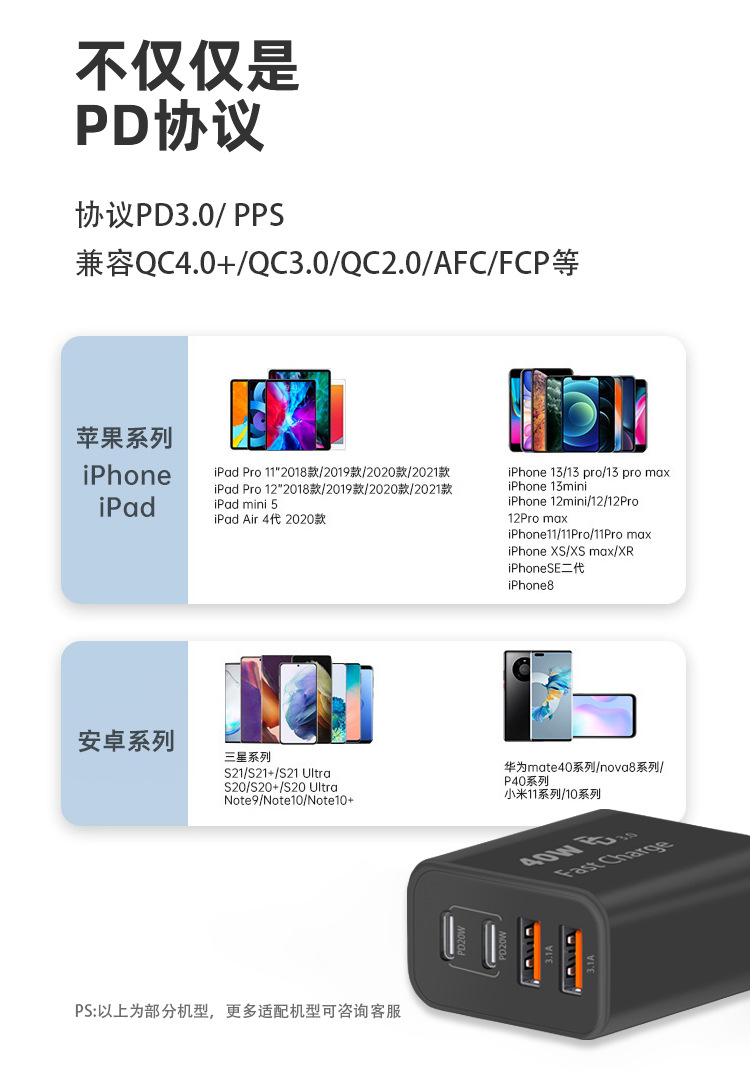 PD40W ABD Standard-Schnellladeadapter 2C+2A Multi-Port Schnelladapter-Kopf für Samsung Apple 16 Ladegeräte geeignet UL-zertifiziert vom Quellenhersteller