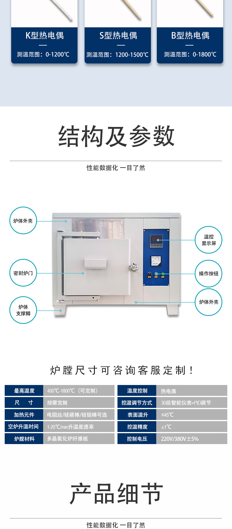 O1CN01iRl5YH1x10VG8I9hp_!!2214460606382-0-cib.jpg?__r__=1676606050675