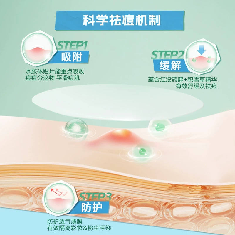 Invisible acne patch, conceals acne