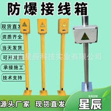 RcӾEXdꖘO SɫꎘOo־ IP55