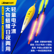 ����RF�������I����Mini LED�p�������ҹ���üӴ�Ӳβ���ҹ��Ư