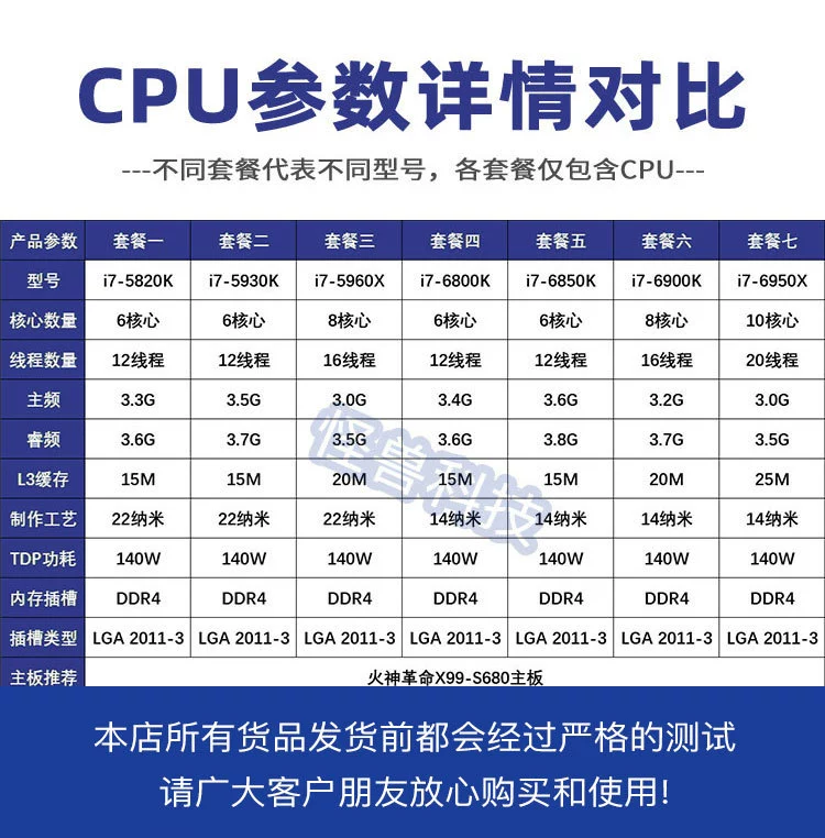 I7 6800K 6850K 6900K 6950X 5820K 5930K 5960X, официальные процессоры для сокета 2011-3