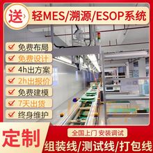 A΄늳aSҷǘ˶MҎ܇gOӋaģ