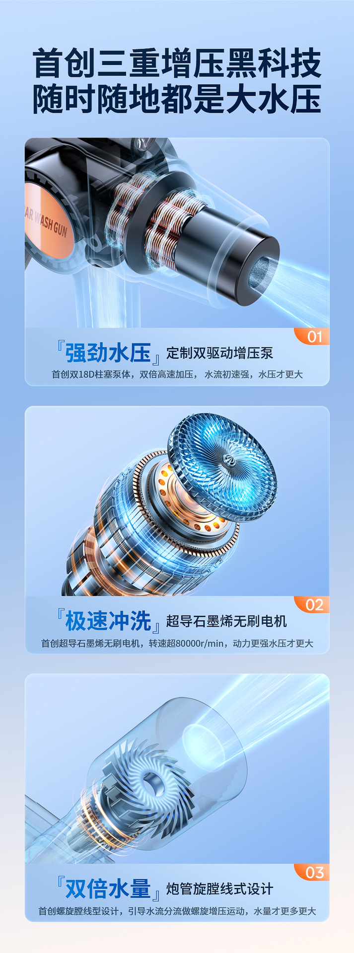 Wireless Car Washing Machine, High-Pressure Water Gun for Car Washing, Household Floor Cleaning, Electric Water Gun with Lithium Battery, Brushless Motor