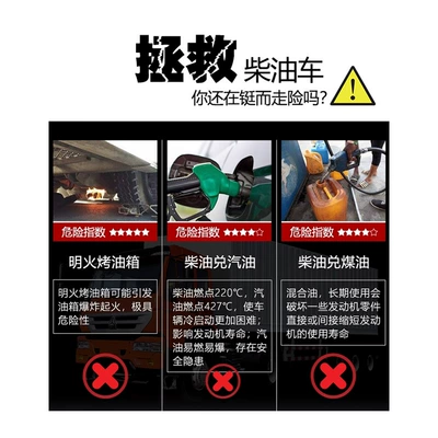 Diesel pour point depressant Oil additive