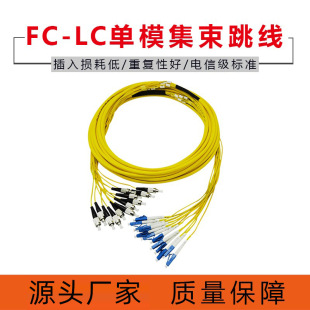 6/8/12о24о����β�w��֧�|LC��ģ��о������w����β�|5��