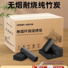 в˟̼ľ̿oȼľ̿ÙC̿túK